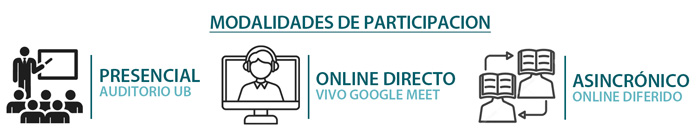 MODALIDADES