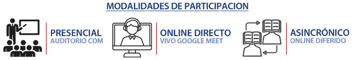 MODALIDADES